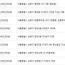 전은의산부인과의원 이미지