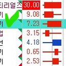 스타 메딕스 이미지