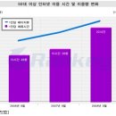 인터넷매니아 이미지