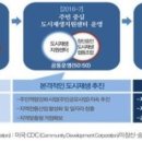 서울형 도시재생사업 본격화…뉴타운 해제 '창신·숭인' 첫 사례 이미지