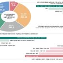 마음공감통상담센터