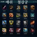 (주)속초개인택시가스충전소 | Ai 일자리 추천 24년 12월 31일 (화) 북미롤 Lol 25년접속 영문설치하는데 한글로자동?