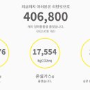 주식회사 잇그린