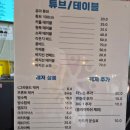 가평 캠프통포레스트 빠지, 찜질방, 캠프통아일랜드 숙박 후기, 가평 빠지 추천