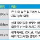 한송이건설(주)
