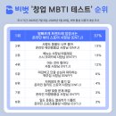 될래요