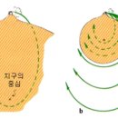 원리1호 이미지
