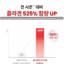 미금로22번길 | AHC아이크림 신상 이민정배우님 추천 풀리프트 구매후기
