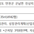 망향공인중개사사무소 이미지
