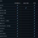 새시대농사마트 루리웹게임뉴스
