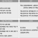 달성비엔비