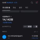 유니온머티리얼 | [단타 주식 일기]유니온머티리얼 대원전선 주식 단타 후기