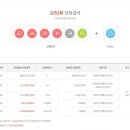 씨유진건용정공단점 티스토리