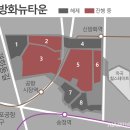 지에스25 뉴첨단지구점 | 서울 강서구 방화동 분석2 : 방화뉴타운, 개발호재 등 임장 전 알아야 할 동네정보