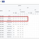 덕문여자고등학교 이미지