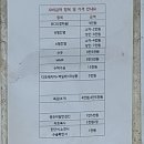 꾸러기소아청소년과의원 이미지