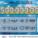 금돼지복권판매점 네이버블로그