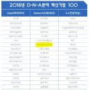(주)디지엔터테인먼트 이미지