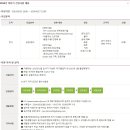 [LG디스플레이채용] LG디스플레이 하반기 채용정보 - LG그룹채용일정 이미지