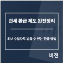 건강기능식품 온라인 판매 시 광고 심의 절차 – 허위광고 피해 없이 유통하려면?