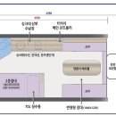 라온다온