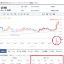 일오삼 농장 이미지