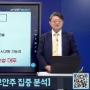 마켓랩주