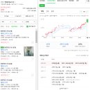 미도아파트_하 이미지