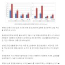 여름철 어린이 유행성 결막염 주의보 이미지