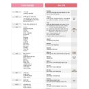 이금희곡물화장품특허