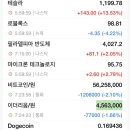 티비씨헬스케어