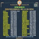 화정파고다종합학원