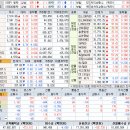 푸른S&C
