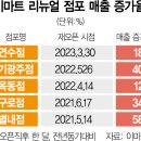 이마트메트로 이미지