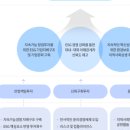 원케이컴퍼니