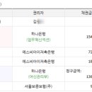 소로3-302 이미지