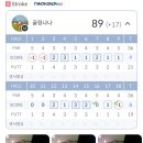 그린골프존 이미지