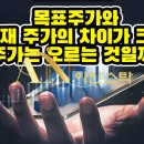 아인스탁