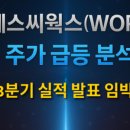 에스씨마켓 이미지