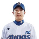 [KBO]프랜차이즈 스타 대거 이적으로 대혼돈 그 자체였던 2022 FA시장 이미지