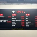 정이 냉삼겹