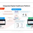 팍스케어 이미지