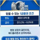 신약국 네이버블로그