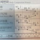 피트니스2Q 이미지
