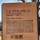 서울둘레길 역8코스-2(도봉산역-북한산우이역-화계사-솔샘역) 이미지