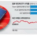 (주)신송산업 이미지