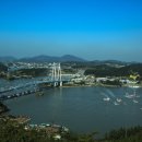 울돌목 - 고양시 덕양구 동헌로 448 | 울돌목