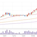 화신피혁 이미지