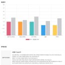 원어민과 초급영어회화 | 송파화상영어, 투멘토잉글리쉬 석촌고분점에서 원어민과 1:1 영어회화 수업 들어본 후기