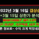 대현정보통신 이미지